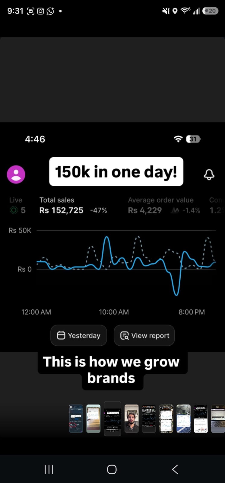 Anonymized e-commerce dashboard showing total sales of PKR 152,725 in one day.