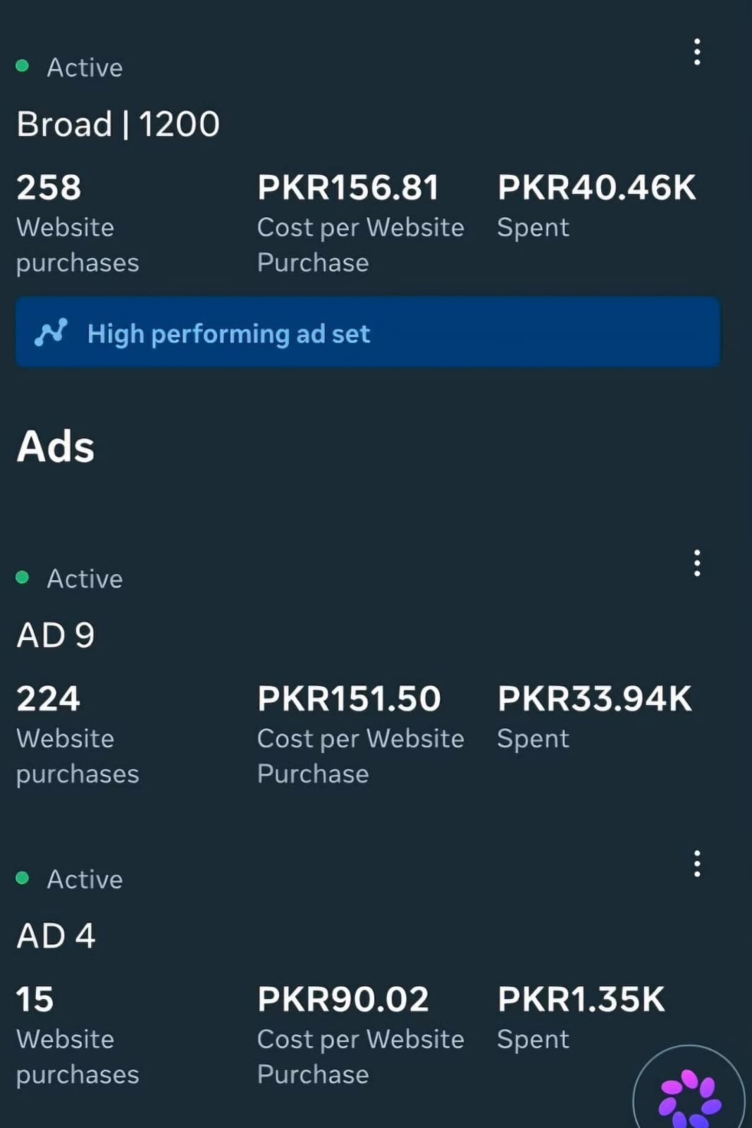 Anonymized paid social dashboard showing 258 website purchases at PKR 156.81 per purchase.
